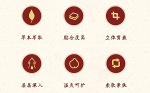膏貼代加工